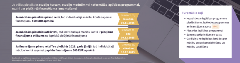 Infografika par piešķirtā finansējuma izmantošanu studiju kursiem un neformālās izglītības programmām platformā stars.gov.lv ar termiņiem un turpmākajiem soļiem.
